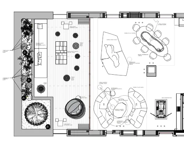 Project 3B plan